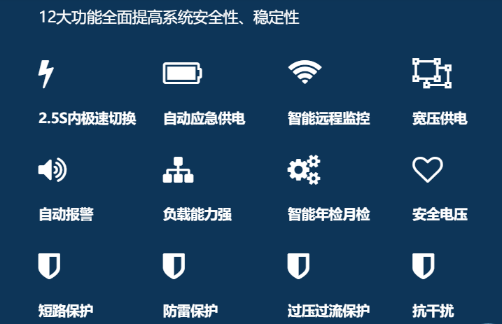 智慧城市建設(shè)推進(jìn)深化，藝光智能疏散系統(tǒng)全力備戰(zhàn)