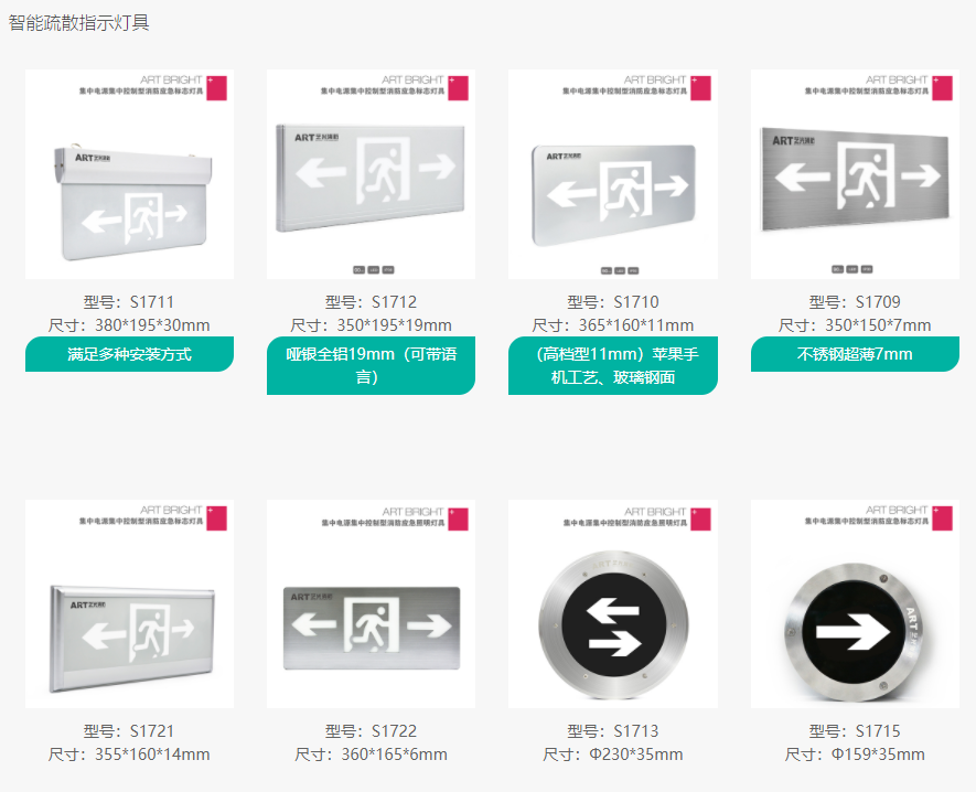 藝光GB51309-2018標準A型消防應急燈具，智能疏散系統(tǒng)